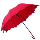 Зонт Лист лотоса красный