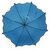 Зонт "Лист лотоса" (синий) фото 5